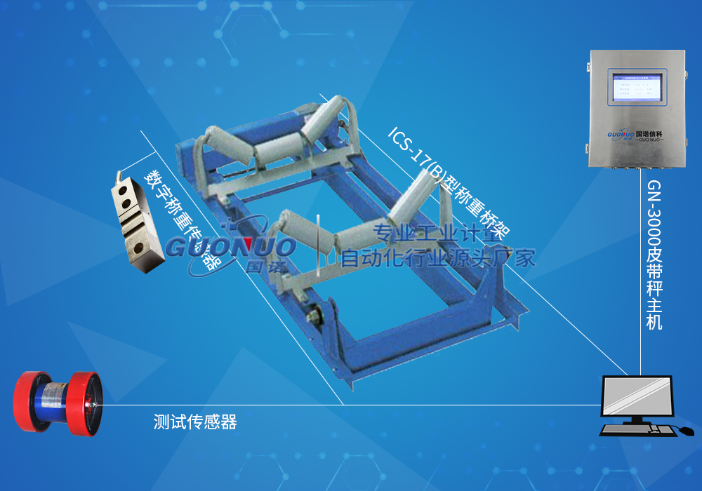 ICS-17B型皮带秤