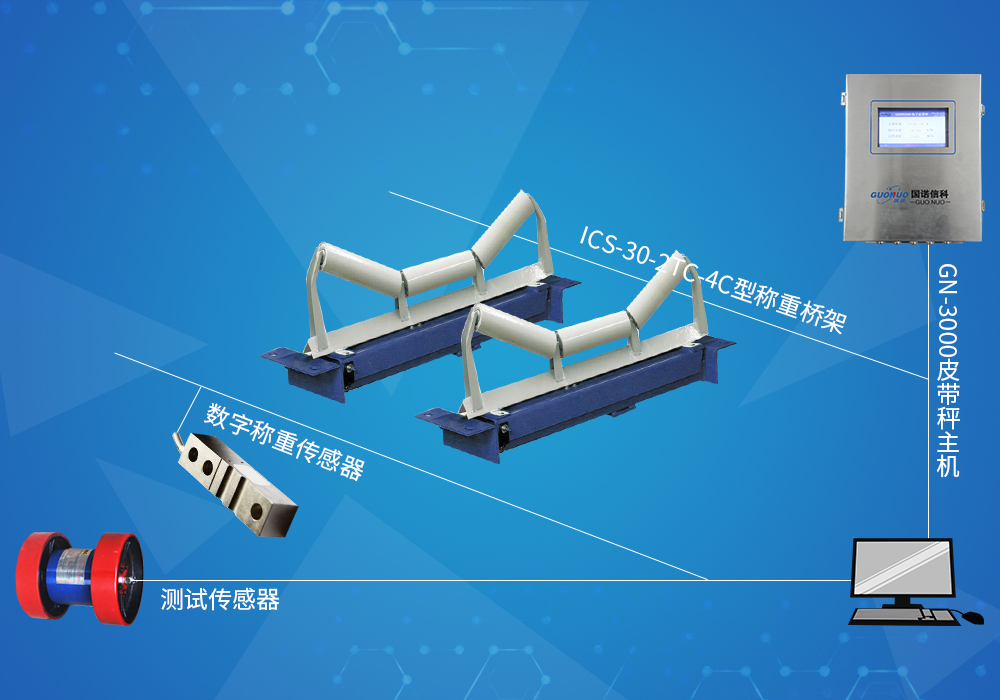 ICS-30-2T-4C电子皮带秤